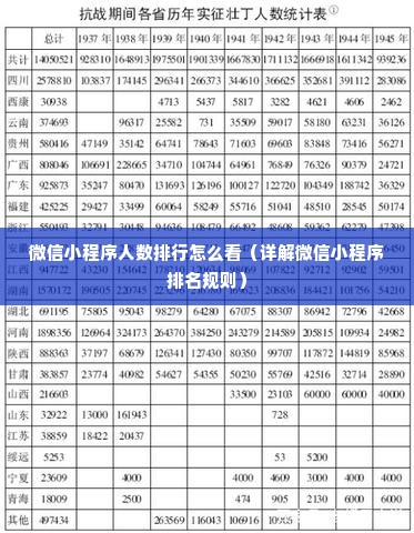 微信小程序人数排行怎么看（详解微信小程序排名规则）