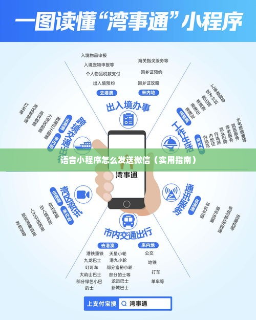 语音小程序怎么发送微信（实用指南）