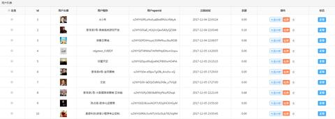 微信小程序怎么做登录程序（实用小程序开发技巧）