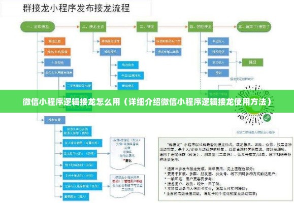 微信小程序逻辑接龙怎么用（详细介绍微信小程序逻辑接龙使用方法）