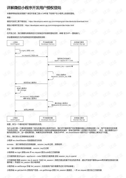 微信小程序登录教程（详细解析微信小程序的登录方法）