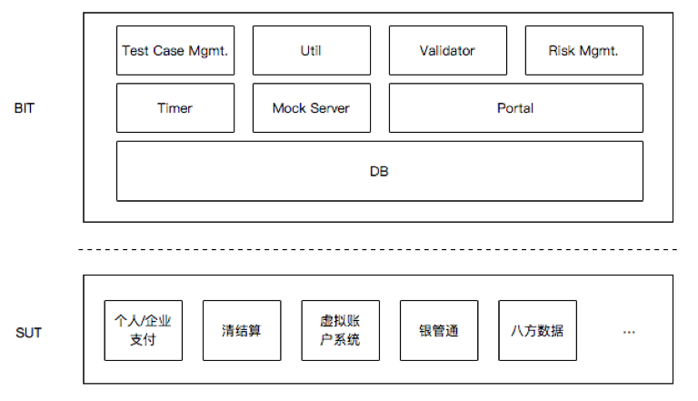 微信小程序怎么回微信（小程序回调接口设置方法）