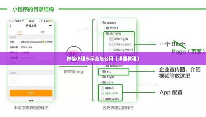 微信小程序示范怎么用（详细教程）