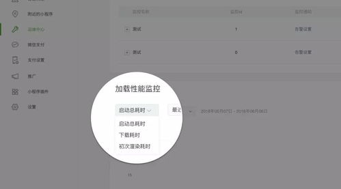 微信小程序体积压缩怎么弄（提升小程序性能的技巧）