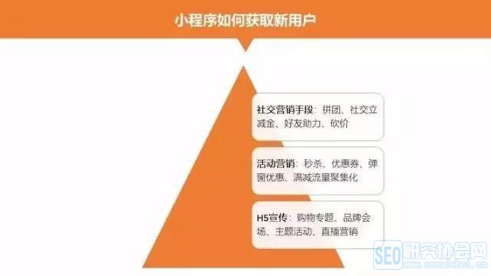 微信小程序怎么快速挣钱（小程序赚钱的创意和方法）