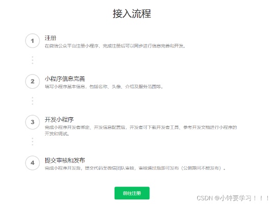 微信小程序怎么学（入门到精通的学习方法分享）