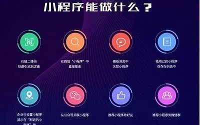 微信加分小程序怎么开发（详解微信加分小程序的开发步骤）