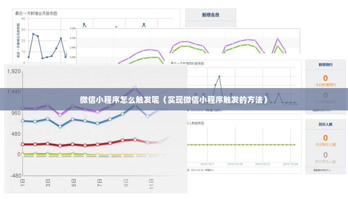 微信小程序怎么触发呢（实现微信小程序触发的方法）