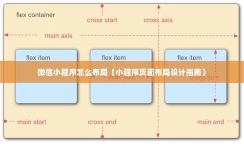 微信小程序怎么布局（小程序页面布局设计指南）