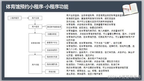 微信怎么禁小程序（小程序管理指南）