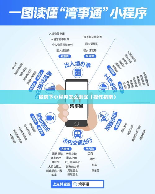 微信下小程序怎么删除（操作指南）