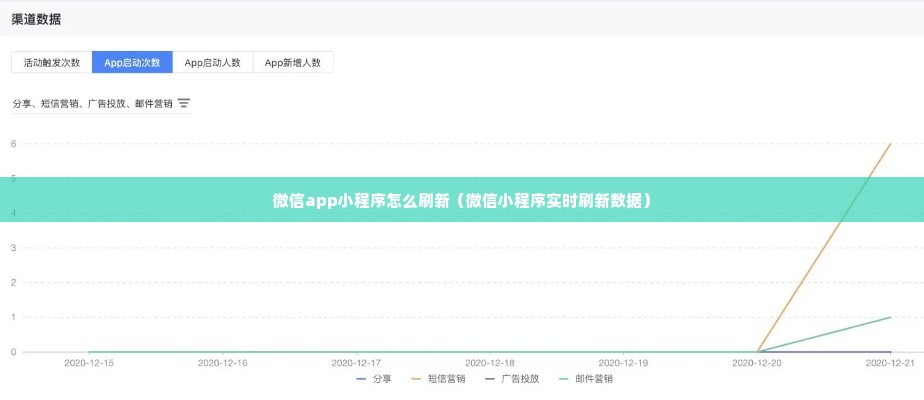 微信app小程序怎么刷新（微信小程序实时刷新数据）