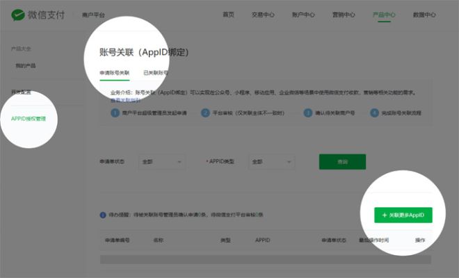 微信小程序里面怎么注册微信商家（详细教程）