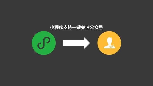 怎么查微信关联小程序（微信如何查看关联软件）