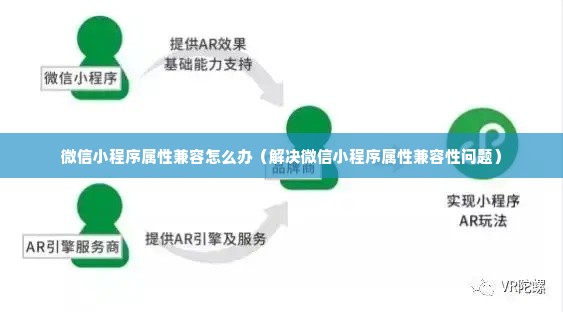 微信小程序属性兼容怎么办（解决微信小程序属性兼容性问题）