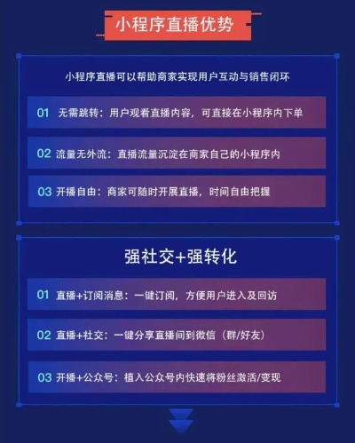 微信直播怎么挂接小程序（实现直播与小程序的无缝连接）