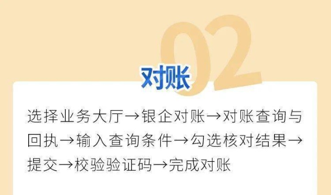 在微信小程序怎么对账 微信小程序向用户转账