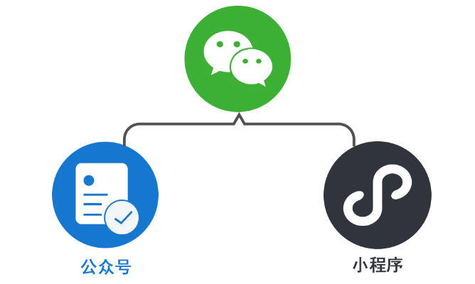 微信小程序接口怎么抓（详细解析微信小程序接口抓取方法）