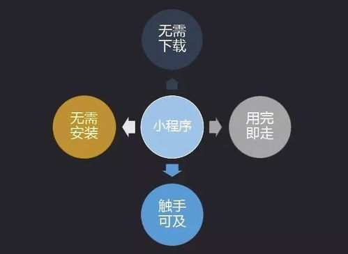 微信小程序关注了怎么取消（简易操作教程）