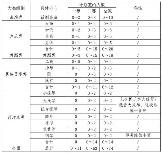 小程序怎么加学号微信（小程序中添加学号微信的操作步骤）