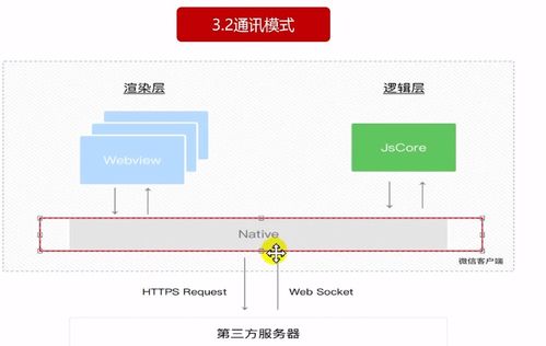 微信小程序怎么检测年龄（详解年龄检测方法）