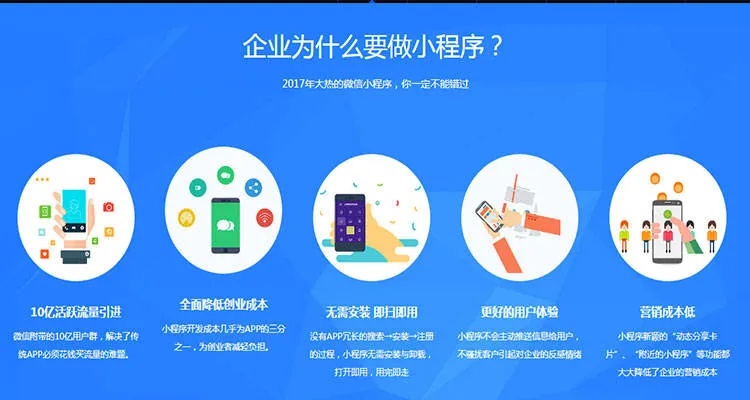 微信企业小程序怎么开发 微信企业小程序怎么开发的