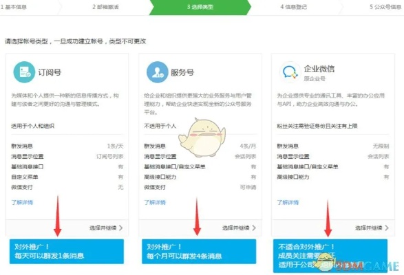 微信小程序怎么创建企业 企业小程序怎么申请注册