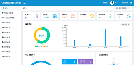 微信怎么开启公众号小程序（微信怎么开启公众号小程序权限）