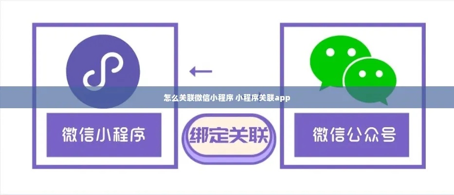 微信怎么和小程序关联 小程序关联app