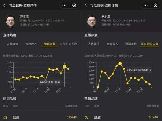 微信小程序收益怎么查 微信小程序收益怎么查找