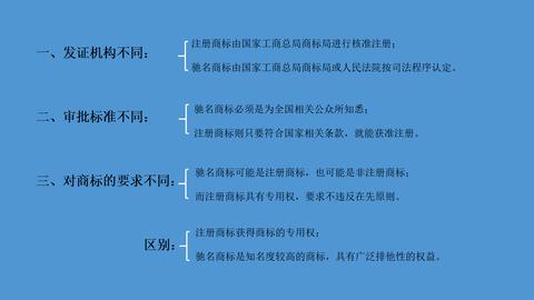 微信小程序商标怎么注册（详细解读微信小程序商标注册流程）