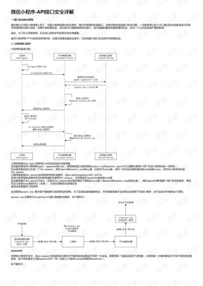 微信小程序怎么测接口 微信小程序怎么测接口类型