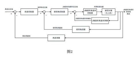 微信位置怎么授权小程序 微信小程序开启定位授权