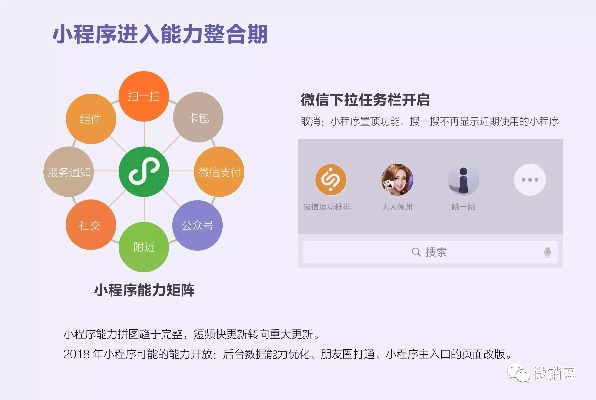 微信小程序机库怎么开启 微信小程序机库怎么开启