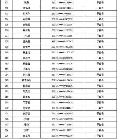 微信禁用小程序怎么开启（微信禁用小程序怎么解除）