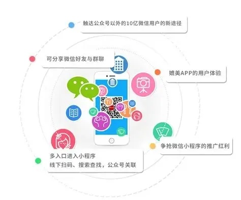 微信小程序怎么用来学习 学会微信小程序