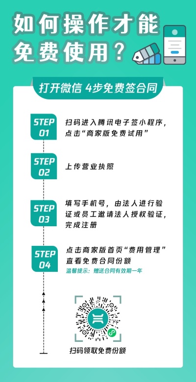 微信小程序合同怎么签订（详解微信小程序合同签订流程）