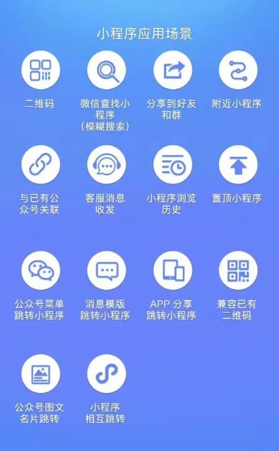 惠普怎么用微信小程序（惠普微信小程序操作指南）