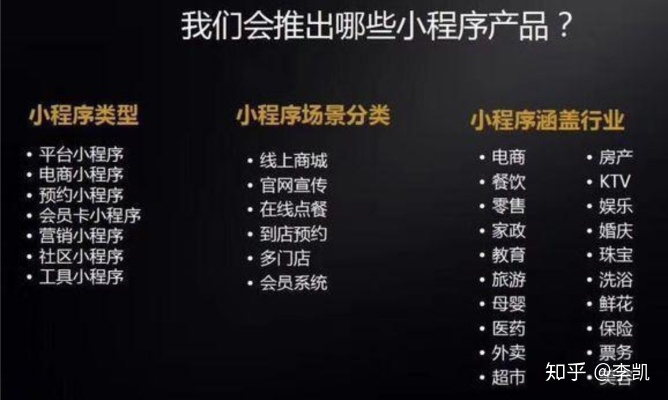 怎么整理微信小程序（怎样整理微信小程序）