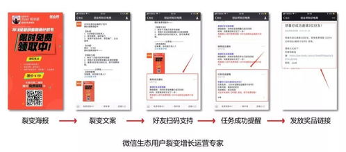 微信小程序怎么裂变客户 微信小程序怎么裂变客户群体