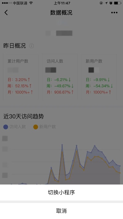 微信小程序怎么拿到globaldata 小程序怎么获取数据