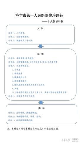 微信小程序路径怎么找（详解微信小程序路径定位方法）