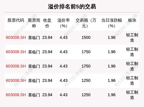 商家怎么关闭微信小程序（微信小程序关停操作指南）