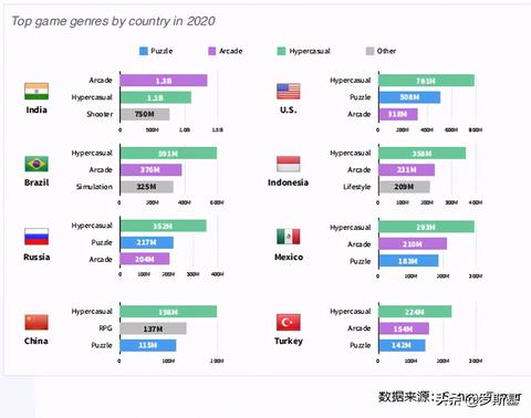 微信小程序怎么提高ecpm 微信小程序怎么提高收益