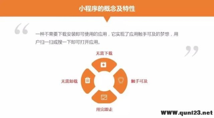 ppmt微信小程序怎么退出（小程序ppt模板）