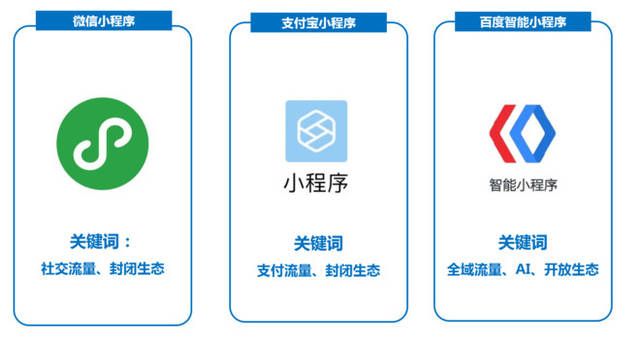 微信伴侣小程序怎么关闭（微信伴侣35下载手机版）