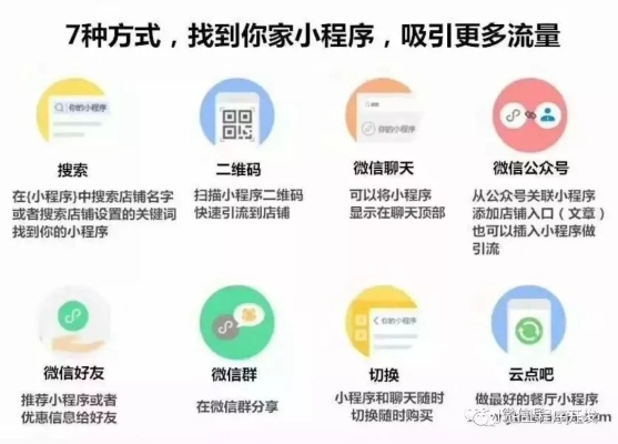 微信小程序获客怎么用手机（手把手教你微信小程序客户获取技巧）