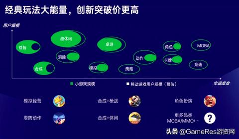 微信电影小程序怎么变现（变现方式详解）