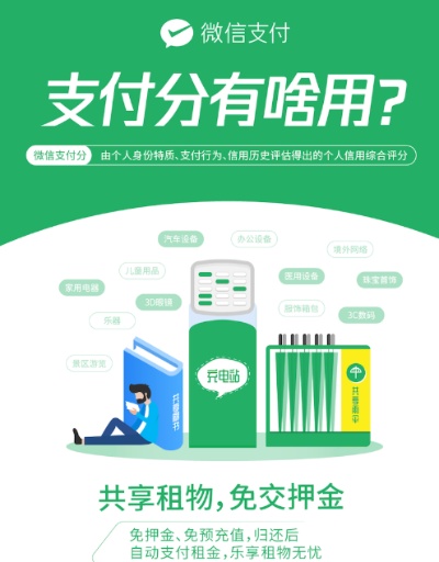 微信分付实体套出来安全吗是真的吗（微信分付套现方法）