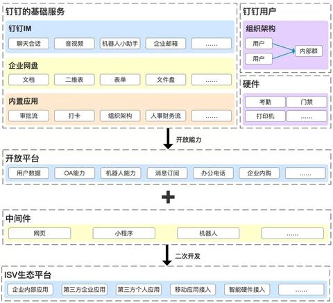 微信小程序企业微信怎么签到（详细教程）